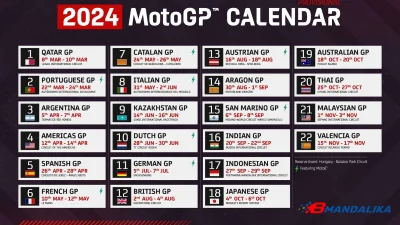 Jadwal MotoGP 2024: Seri Balapan, Tanggal, & Lokasi Lengkap