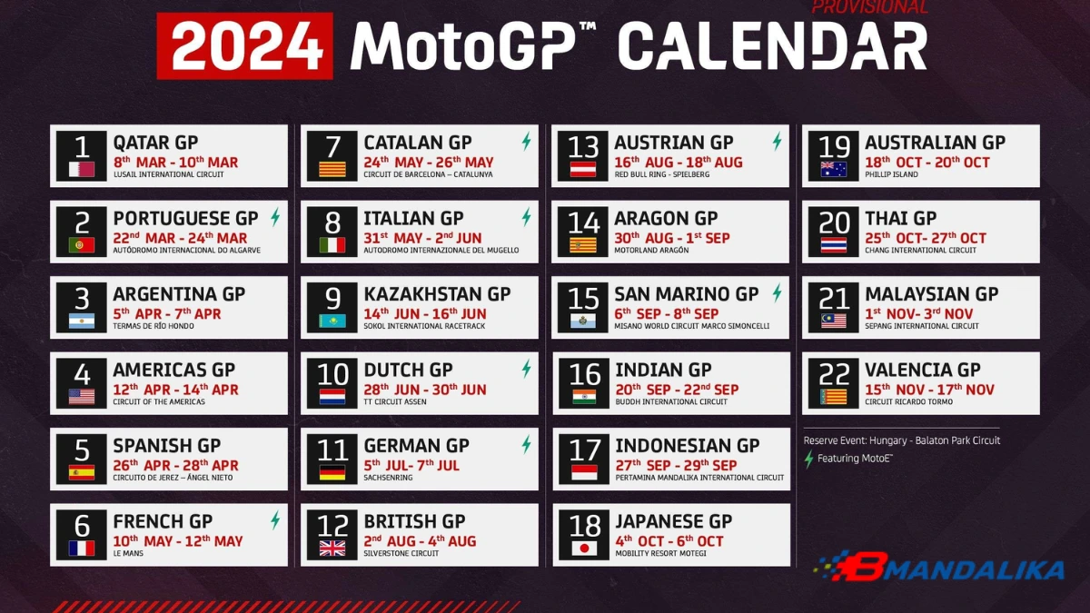MotoGP 2024