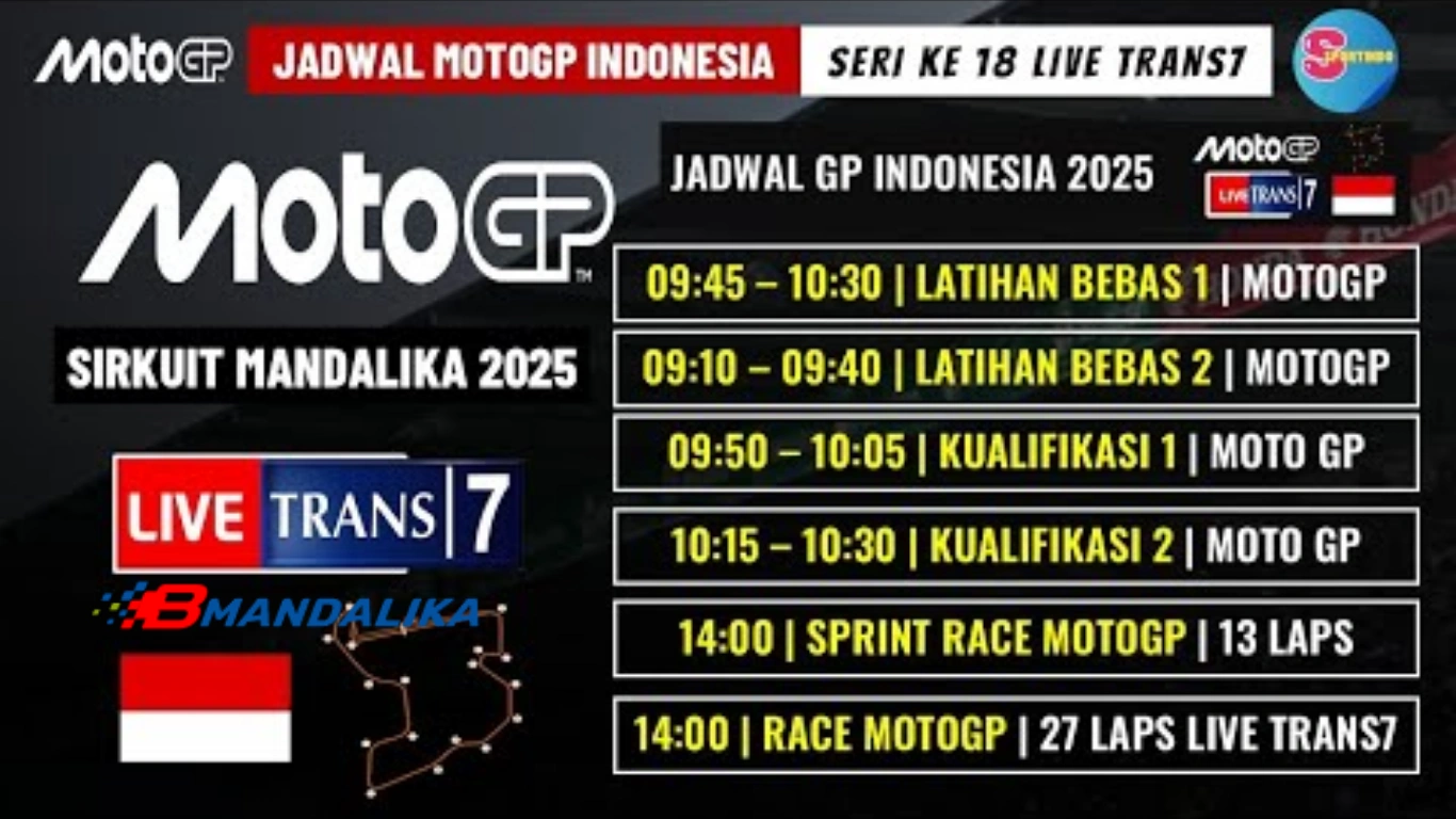 MotoGP di Mandalika